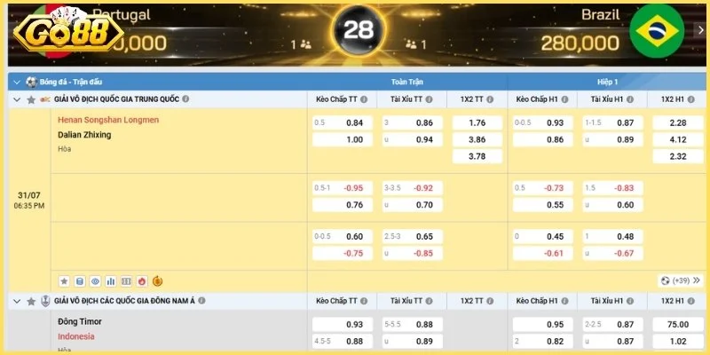 Tips kinh nghiệm soi kèo Half Time/Full Time cho tân binh